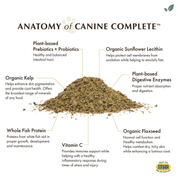 Wholistic Pet Organics Canine Complete Enhanced Multivitamin Powder