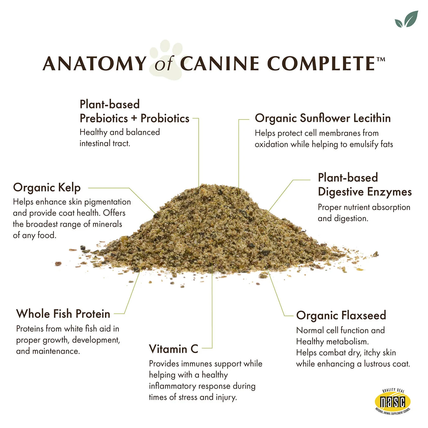 Wholistic Pet Organics Canine Complete Enhanced Multivitamin Powder
