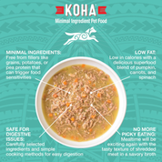 Koha Canned Dog Food Pure Shreds Duck 12.5oz