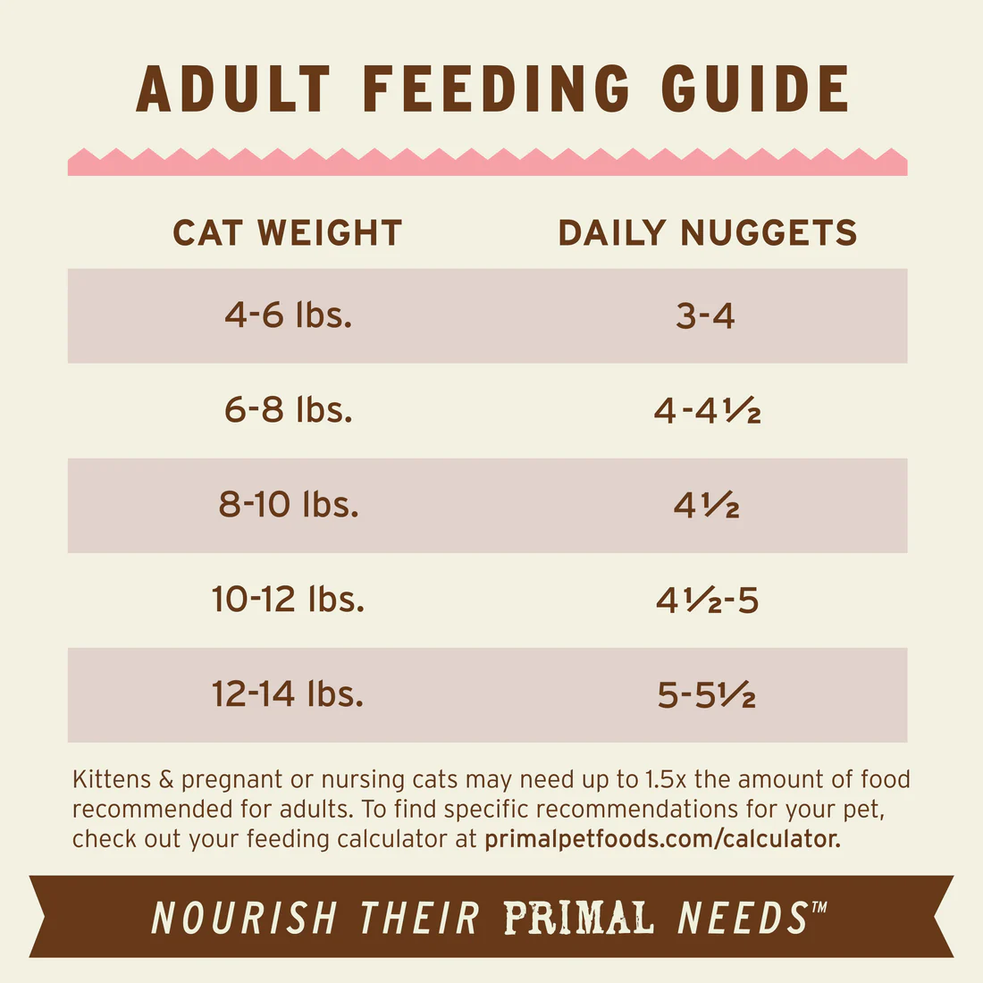 Primal Raw Cat Food Beef & Salmon Formula 3lb