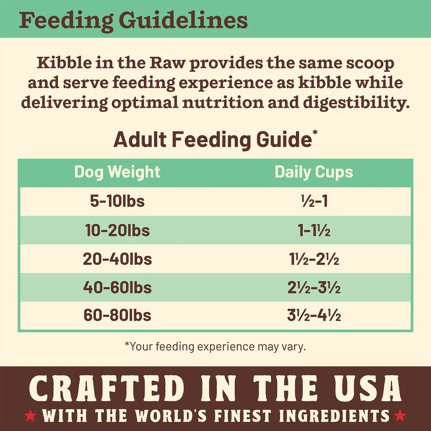 Primal Kibble In The Raw Chicken Recipe