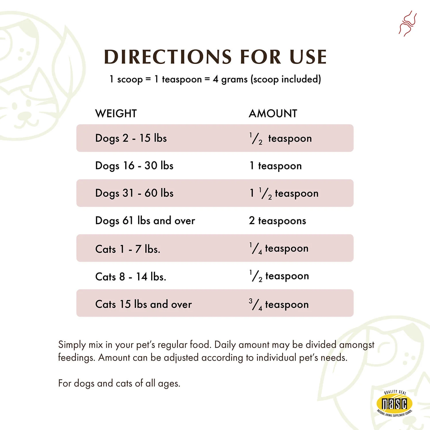 Wholistic Pet Organics Run Free Powder