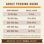 Primal Raw Dog Food Pronto Beef Formula 4lb