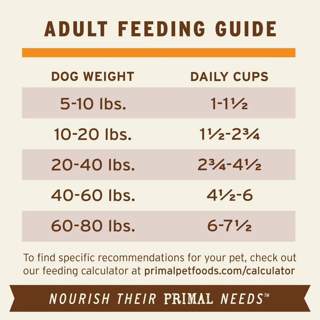 Primal Raw Dog Food Pronto Beef Formula 4lb