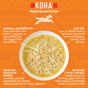 Koha Canned Dog Food Pure Shreds Chicken 12.5oz