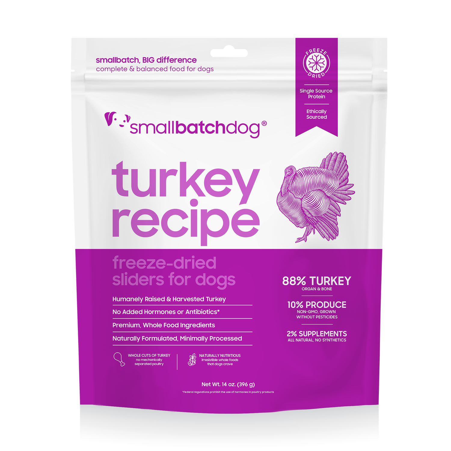 SmallBatch Freeze Dried Turkey Sliders