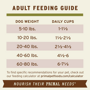 Primal Raw Dog Food Pronto Lamb Formula 4lb