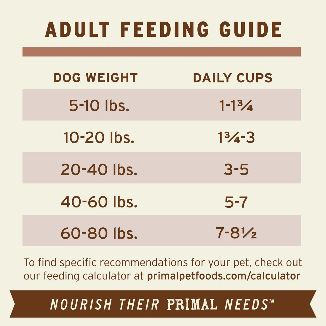 Primal Raw Dog Food Pronto Pork Formula 4lb