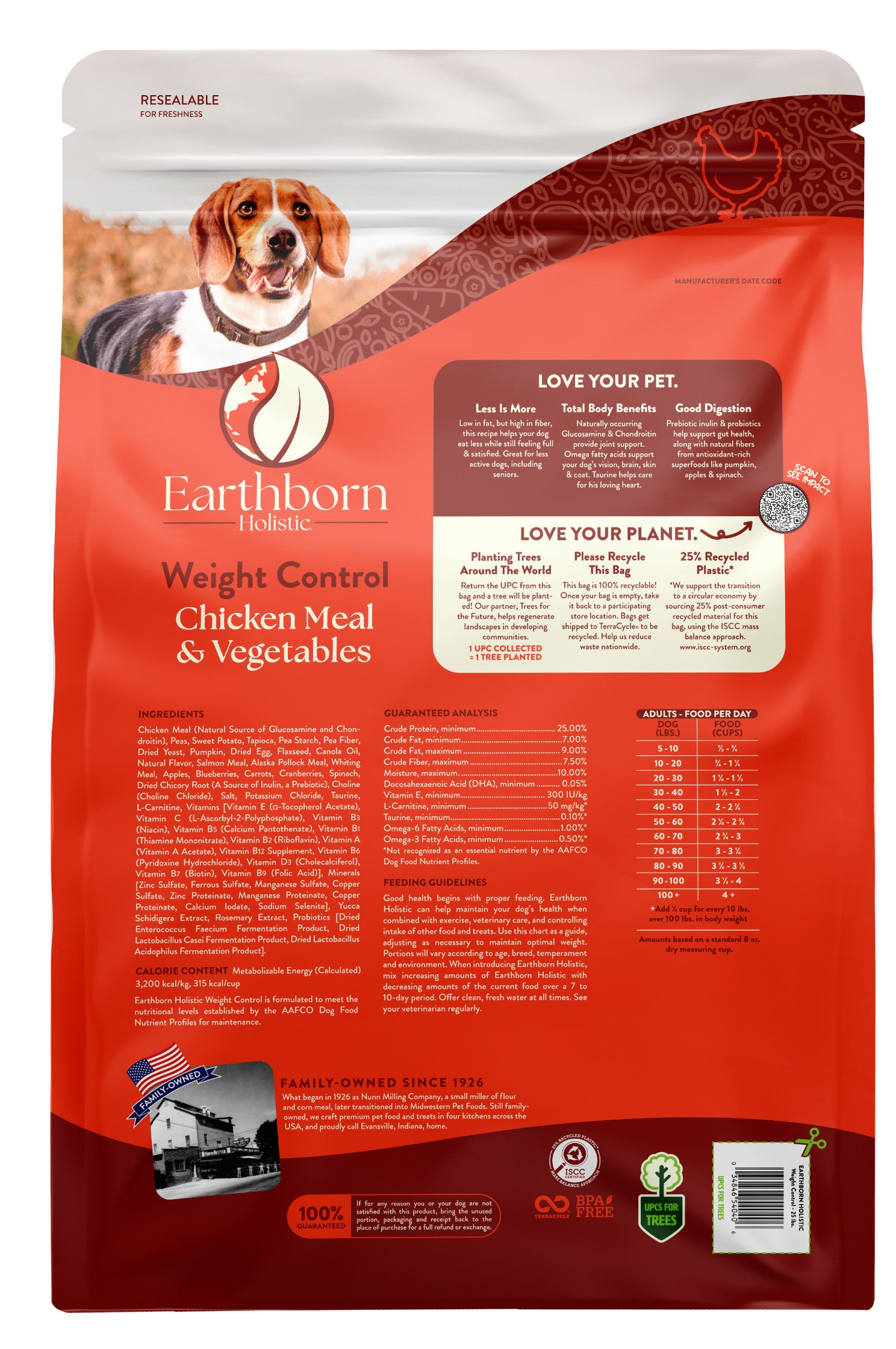 Earthborn Holistic Weight Control