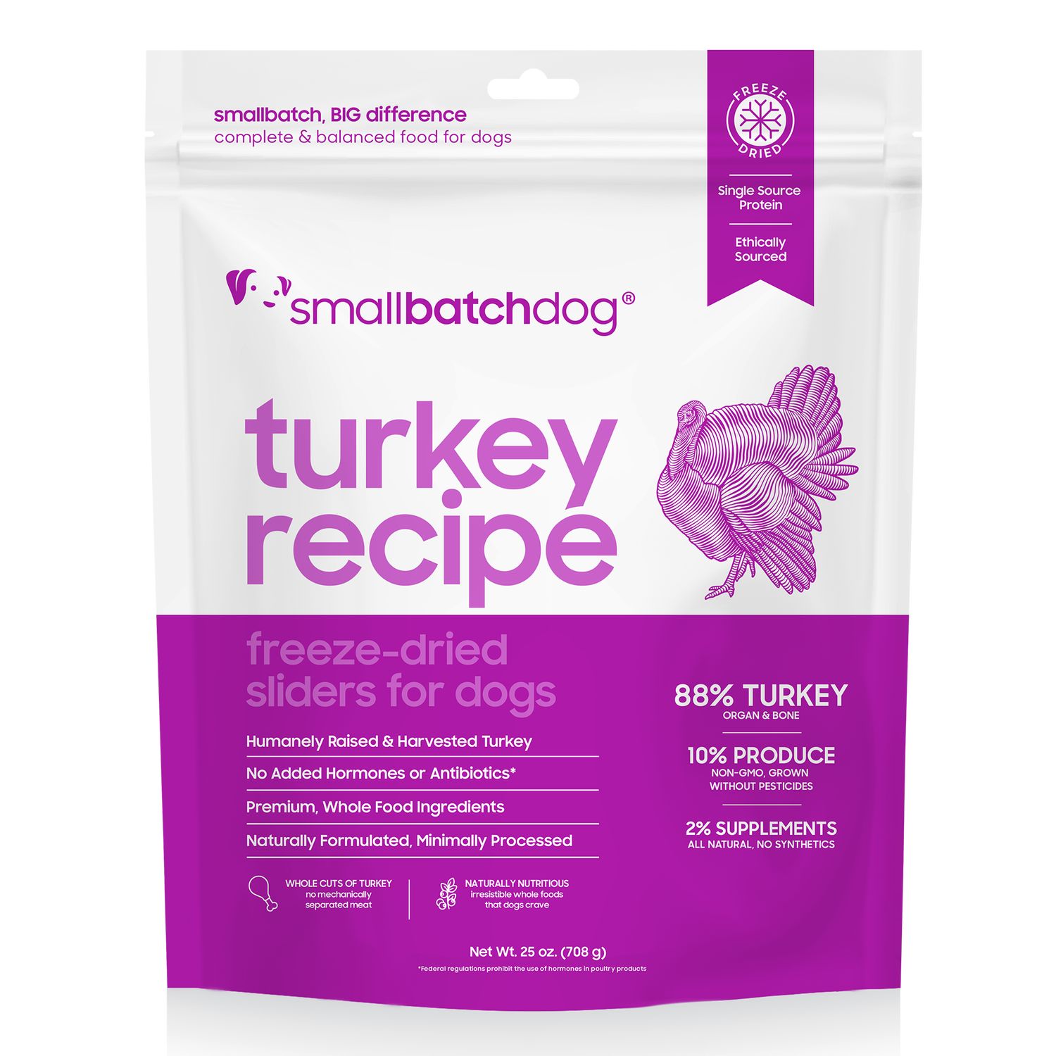 SmallBatch Freeze Dried Turkey Sliders