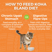 Koha Cat Limited Ingredient Bland Chicken & Rice Wet Food