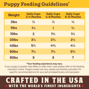 Primal Kibble In The Raw Puppy Formula