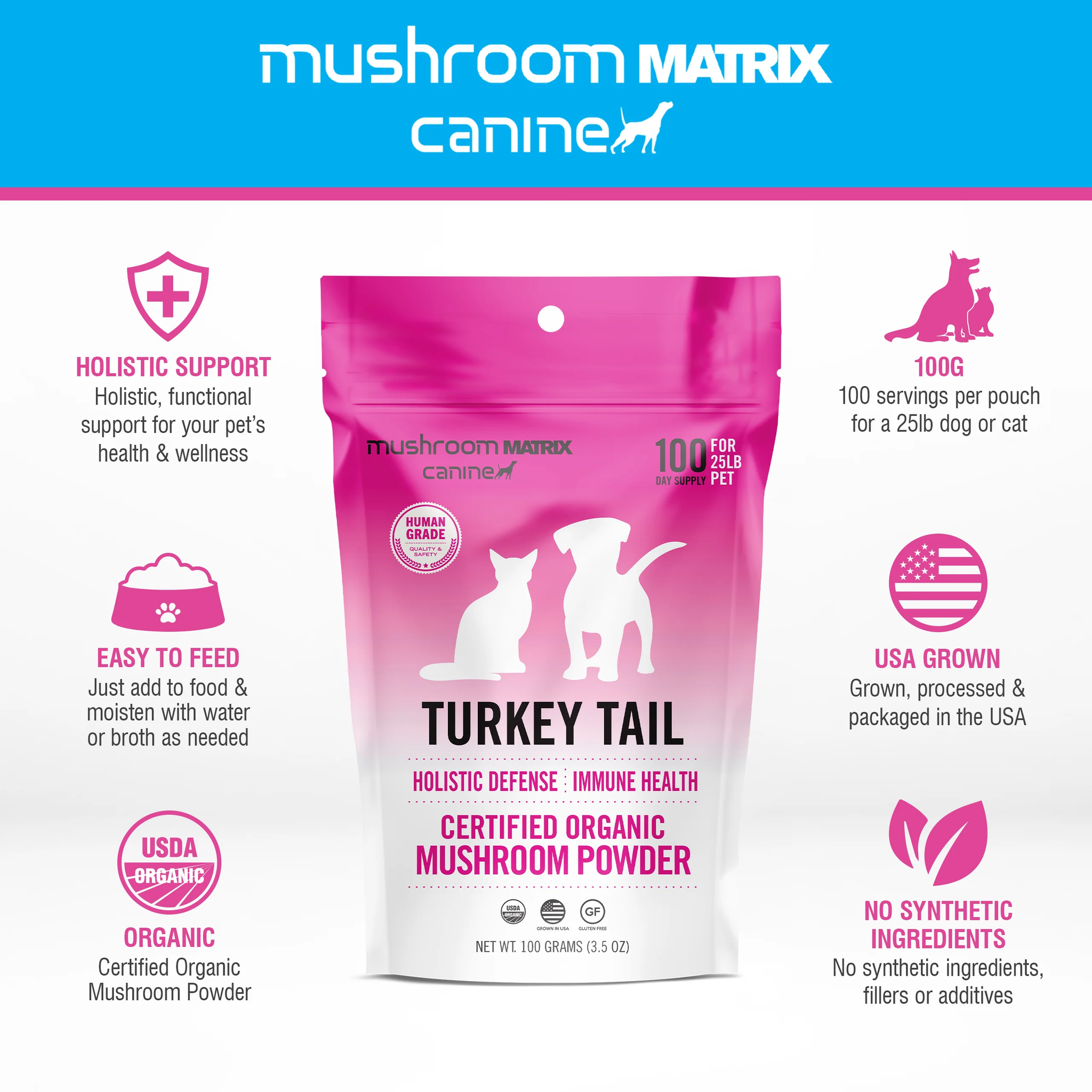 Mushroom Matrix Turkey Tail Supplement