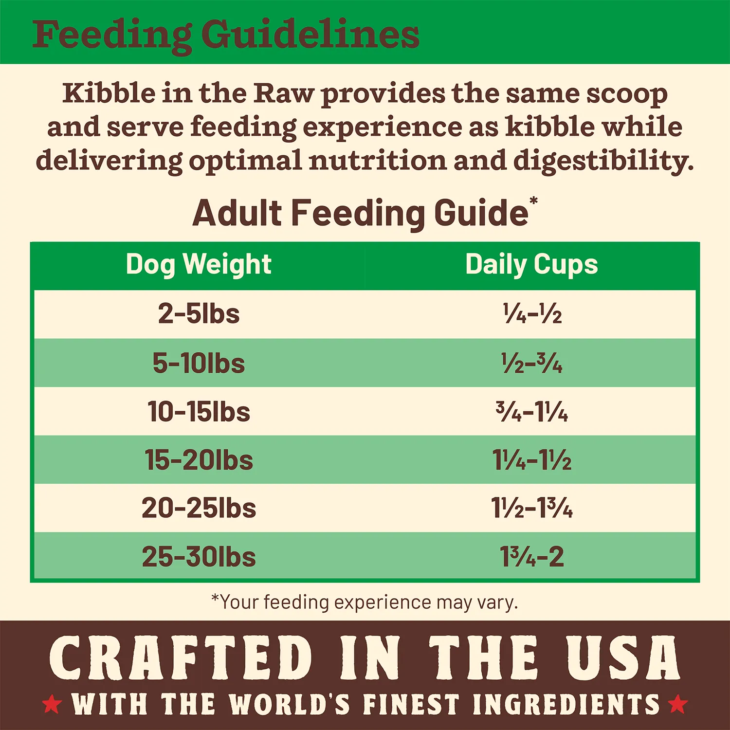 Primal Kibble In The Raw Small Breed Chicken Recipe