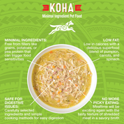 Koha Canned Dog Food Pure Shreds Chicken & Duck 12.5oz