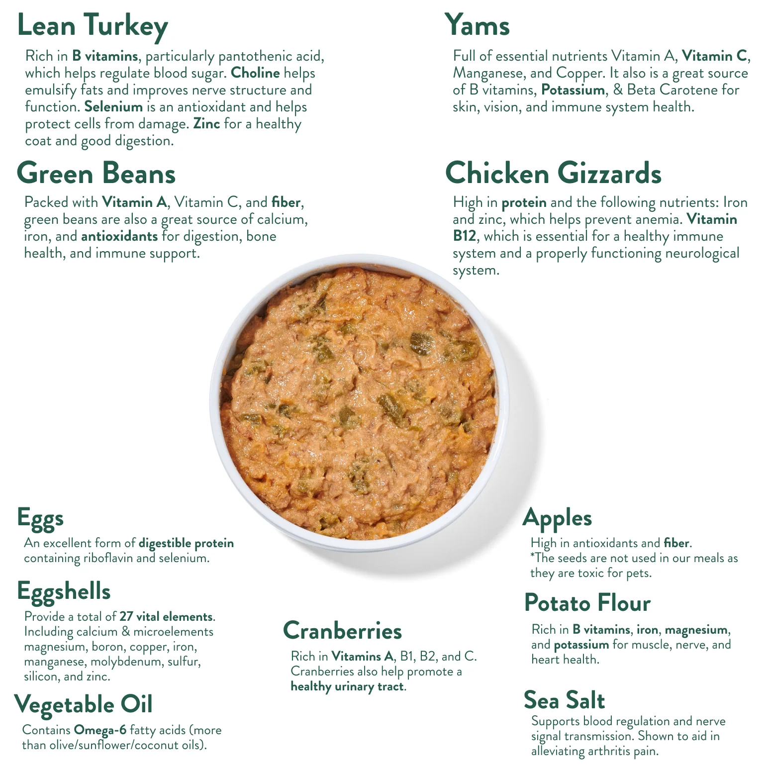 Portland Pet Turkey & Yams Pouch 9oz