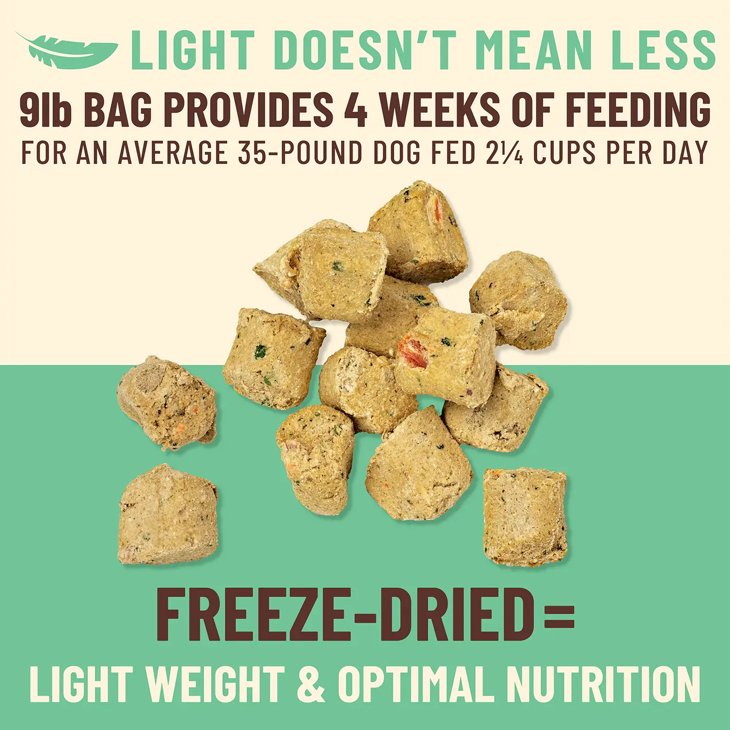 Primal Kibble In The Raw Chicken Recipe