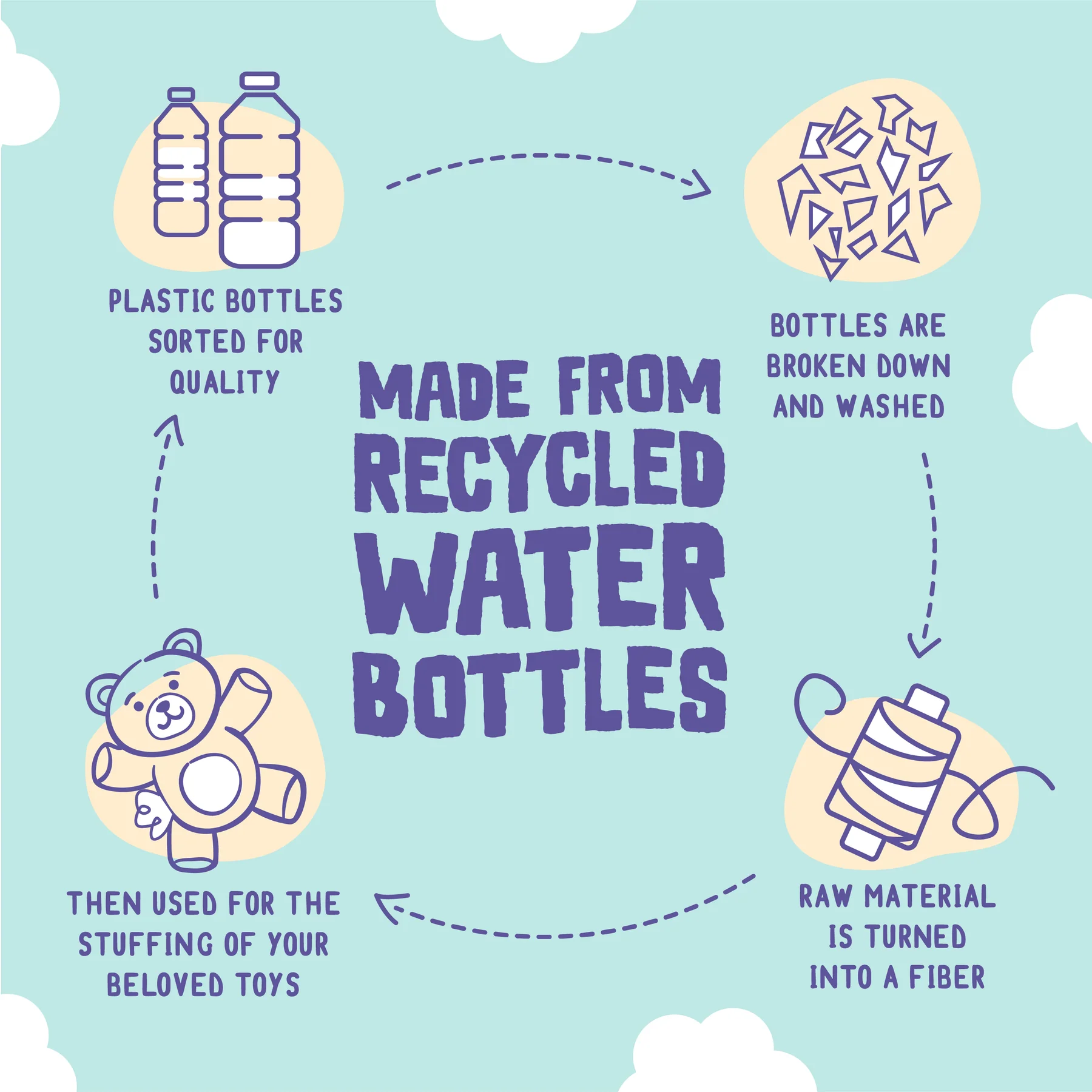 Snugarooz Baby Chloe