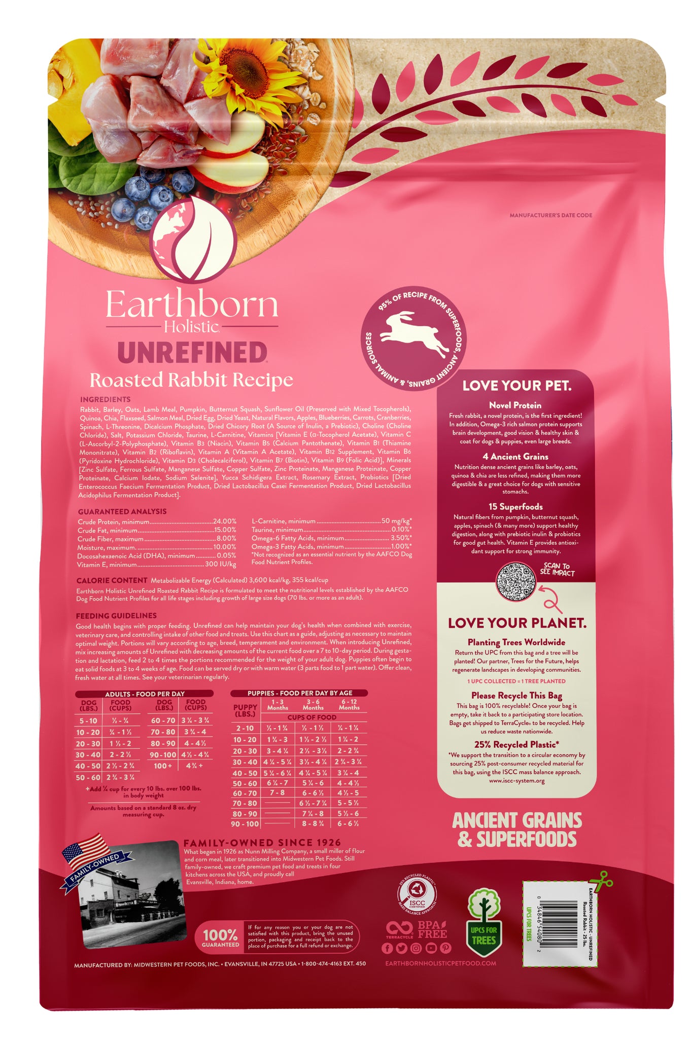Earthborn Unrefined Roasted Rabbit