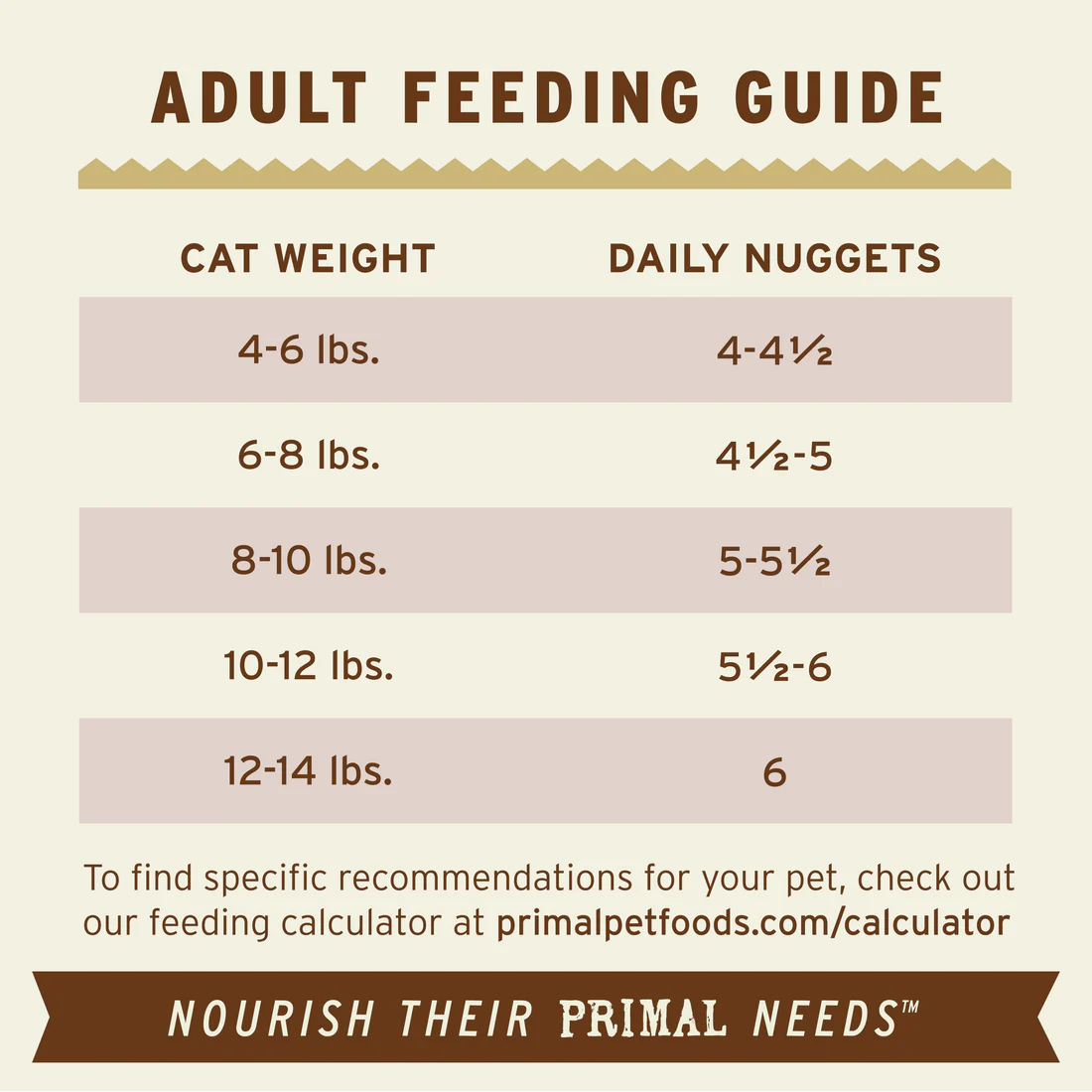 Primal Raw Cat Food Venison Formula 3lb