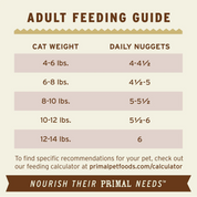 Primal Raw Cat Food Venison Formula 3lb