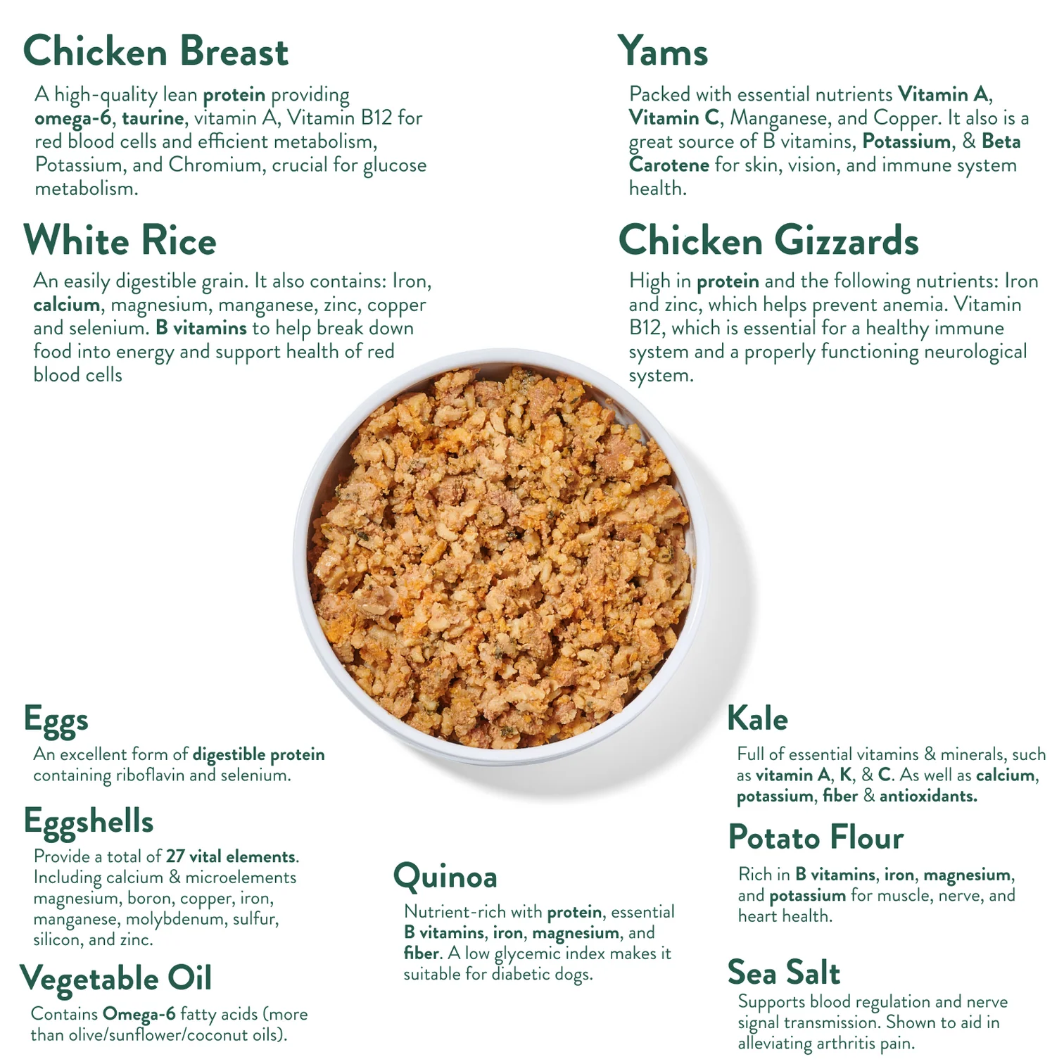 Portland Pet Chicken & Yams Pouch 9oz