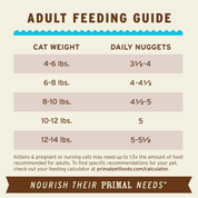 Primal Raw Cat Food Chicken & Salmon Formula 3lb