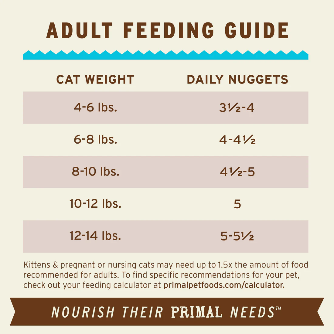 Primal Raw Cat Food Chicken & Salmon Formula 3lb