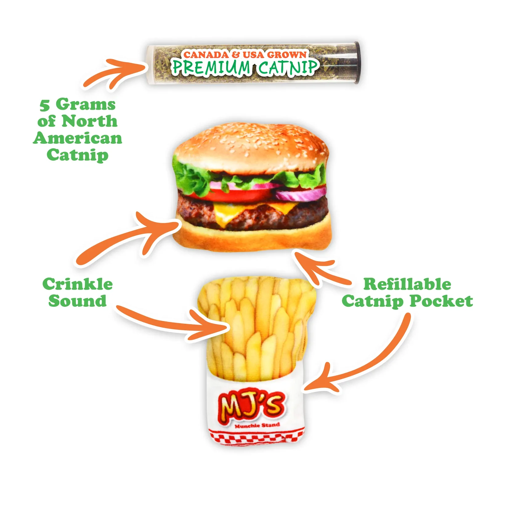 Meowijuana Get Hungry Burger & Fries Refillable Cat Toy