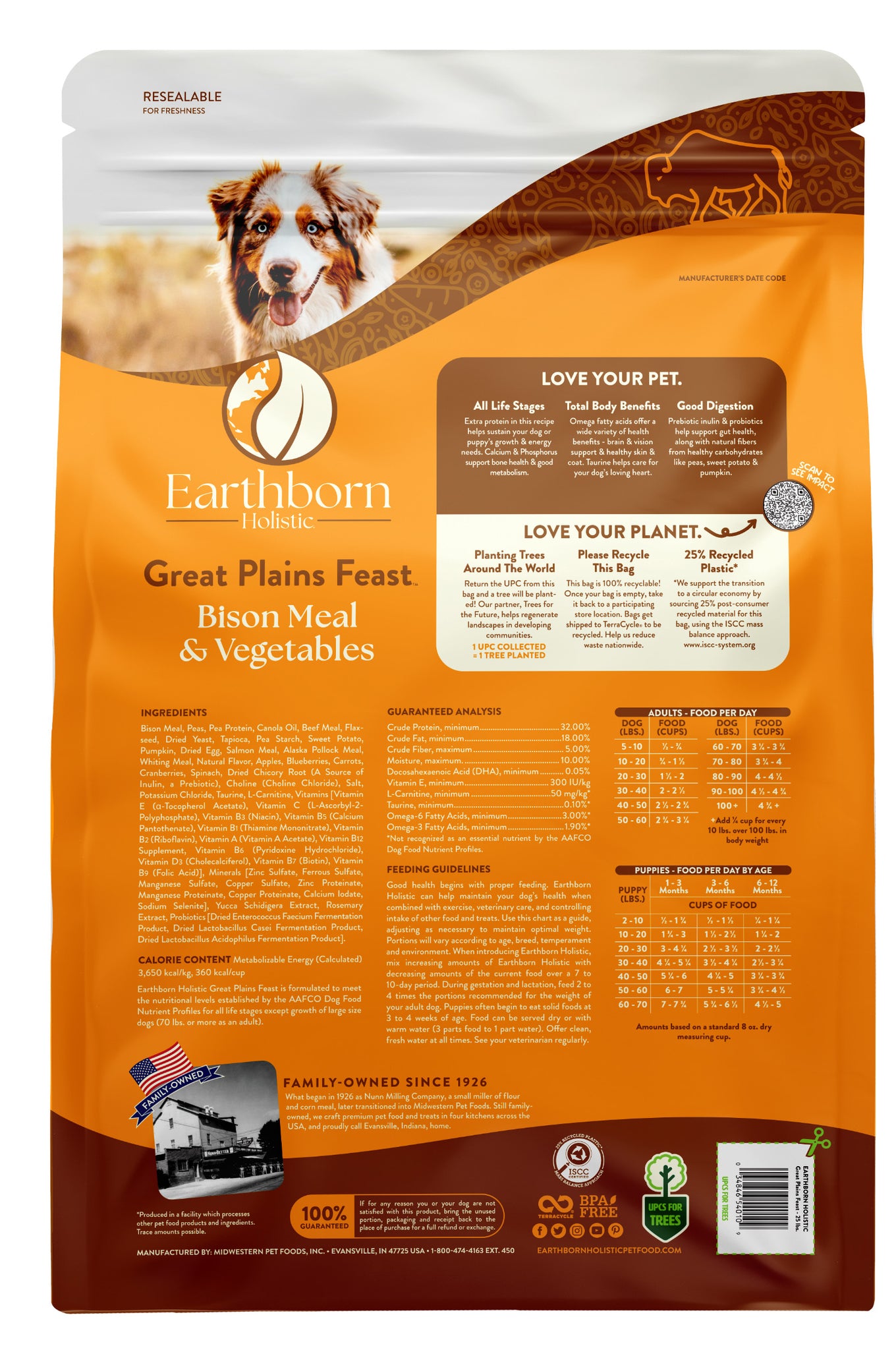 Earthborn Holistic Great Plains Feast