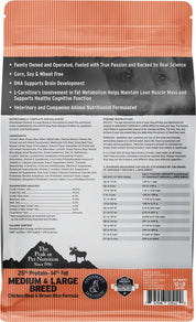 Annamaet Dry Dog Food Medium & Large Breed